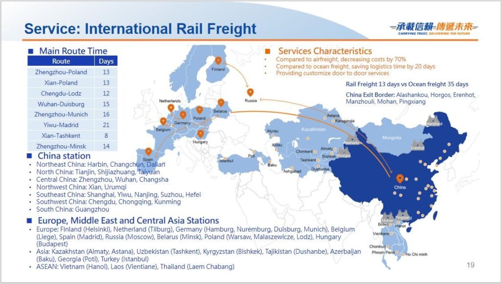 railway Unipac Shipping